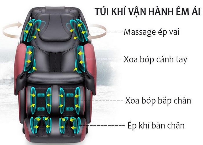 Ghế Massage Shika SK-1168