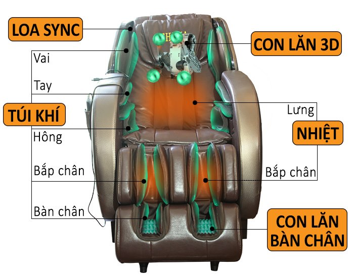 Ghế Matxa Toàn Thân Shika SK-8920